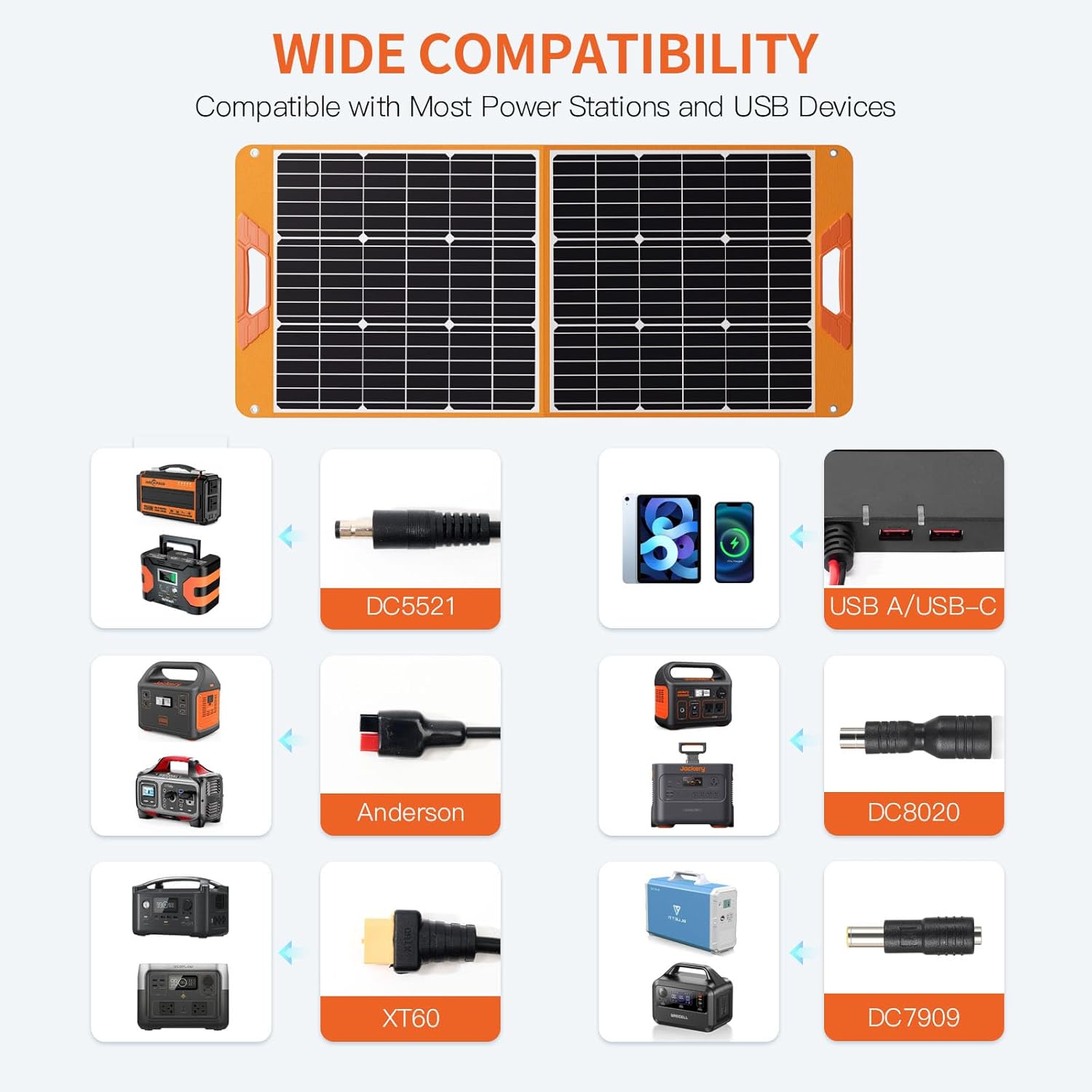 100W Portable Solar Panel 24%  - огляд і ціна Solar Charger Panel Foldable