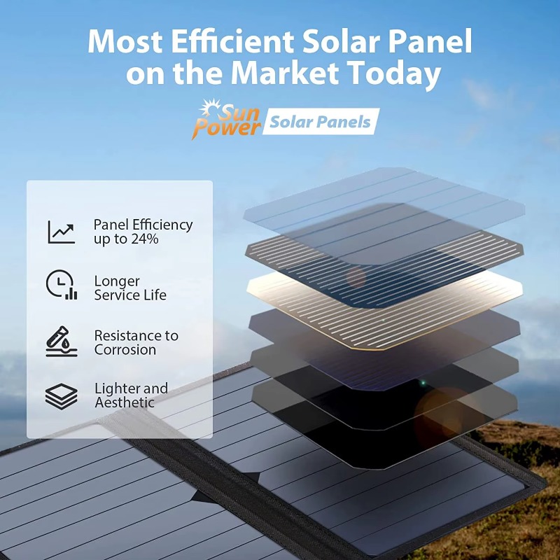 Best Price Portable Sunpower 2 - огляд і ціна Solar Charger Panel Foldable