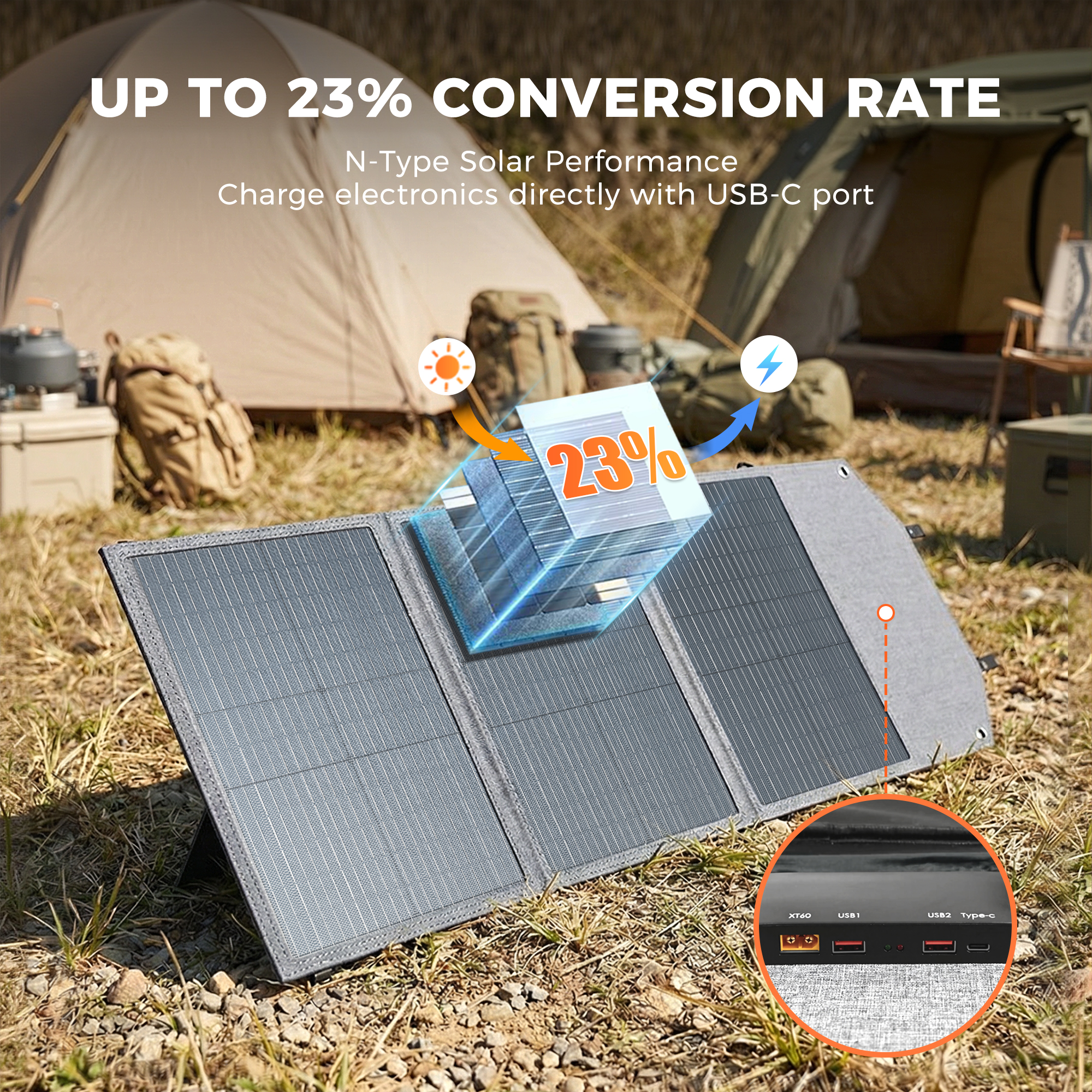 CTOLITY 100W Solar Panel with  - огляд і ціна Solar Charger Panel Foldable