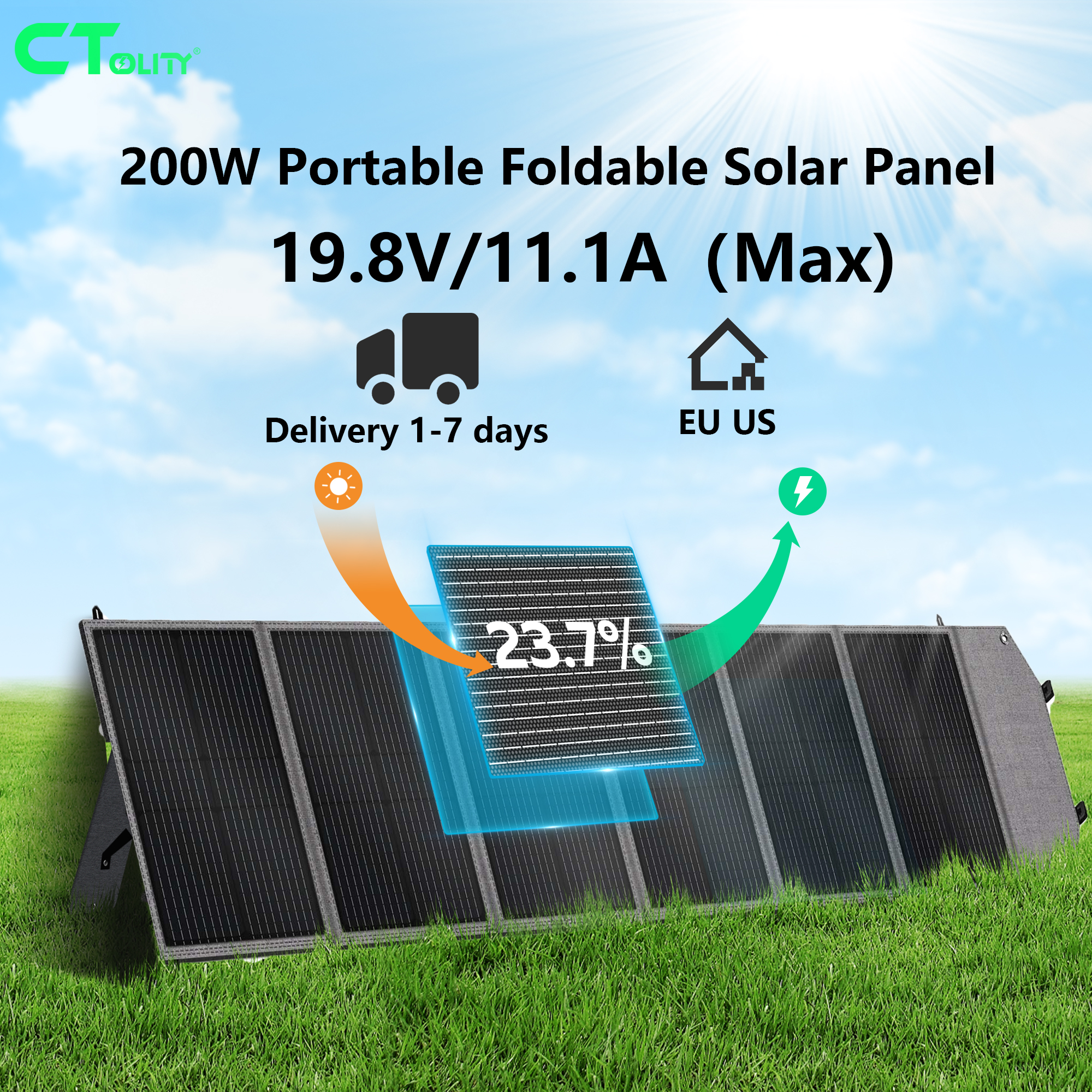 CTOLITY SP200 200W 20.5V Porta - огляд і ціна Solar Charger Panel Foldable