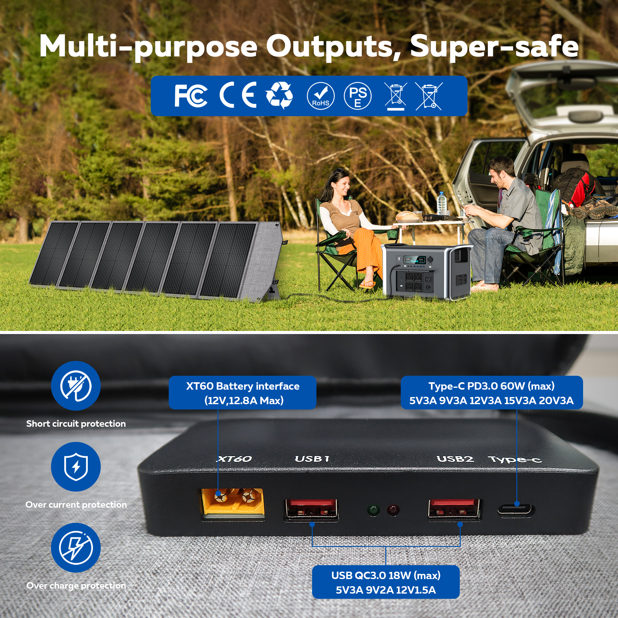 CTOLITY SP200 200W 20.5V Porta - огляд і ціна Solar Charger Panel Foldable