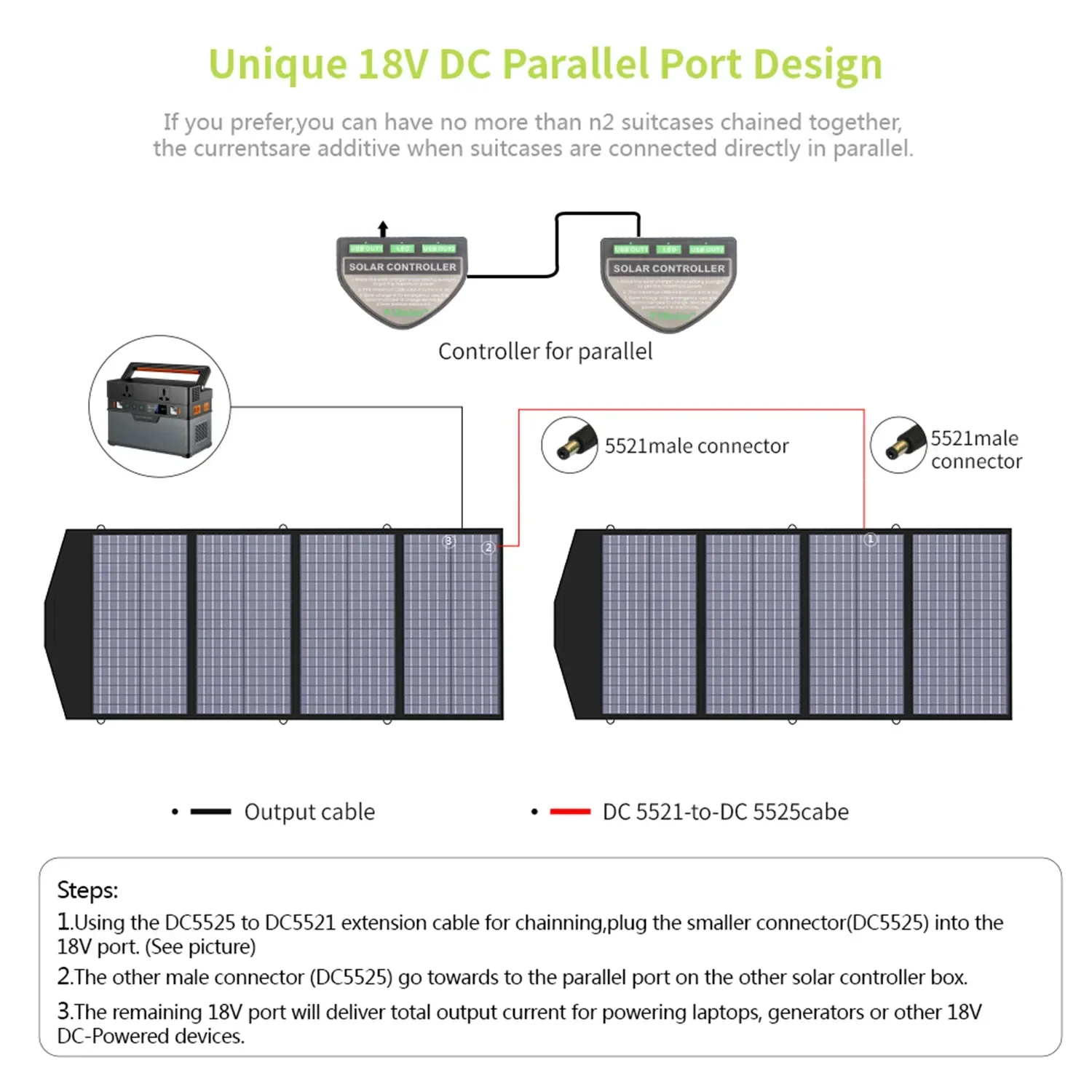 Foldable US Solar Cell  Charge - огляд і ціна Solar Charger Panel Foldable