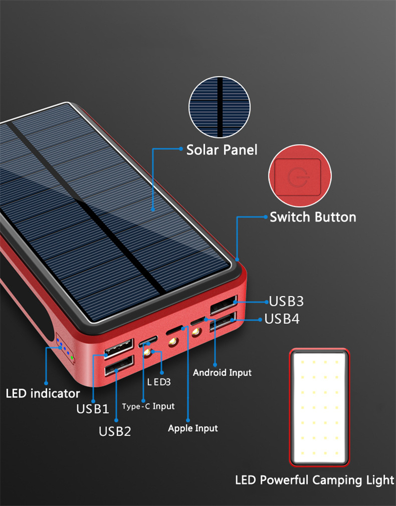 50000mAh Solar Power Bank Port - огляд і ціна Solar Charger Panel Foldable